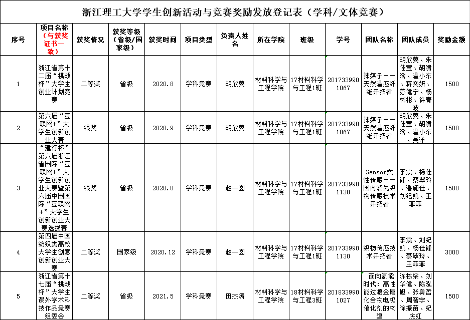 体育博彩